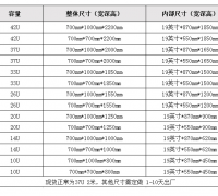 屏蔽機柜 (1)