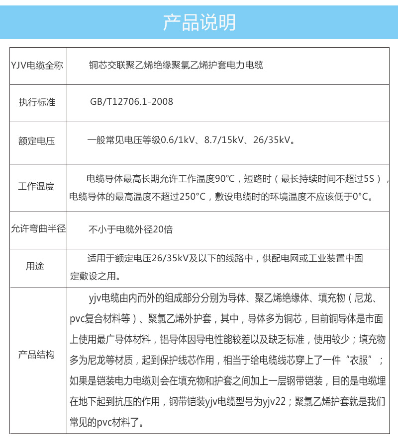 產品參數(shù)6-1