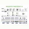 Acrel-5000能源管理與能耗分析系統