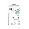 Acrelcloud-3200遠程預付費系統(tǒng)云平臺