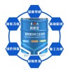 山東佰麗安醇酸漆快干型廠家 價格 耐高溫120度