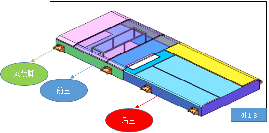 SOLIDWORKS 軟件鈑金件02