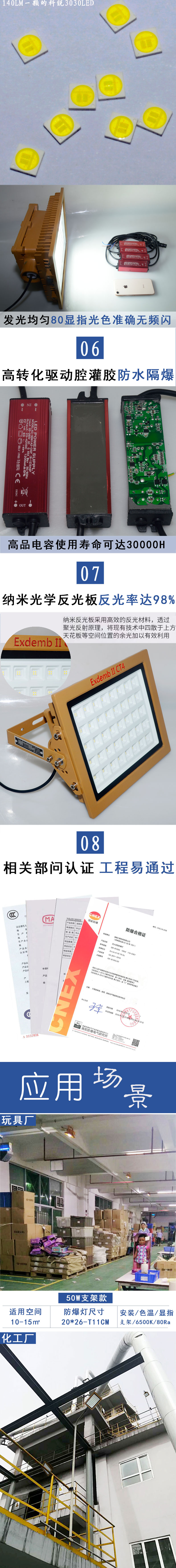 龍圖方免維護型LED防爆燈詳情_02