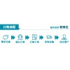 武漢能邁科優(yōu)質供應3-苯丙醛CAS號：104-53-0