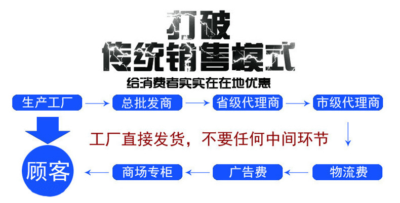廠家直銷 m8系列高強度全螺紋雙頭螺栓 碳鋼8.8級雙頭螺絲示例圖1