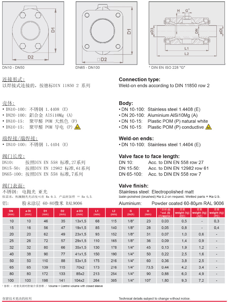 VMC端焊接氣動(dòng)夾管閥/氣動(dòng)管夾閥參數(shù)