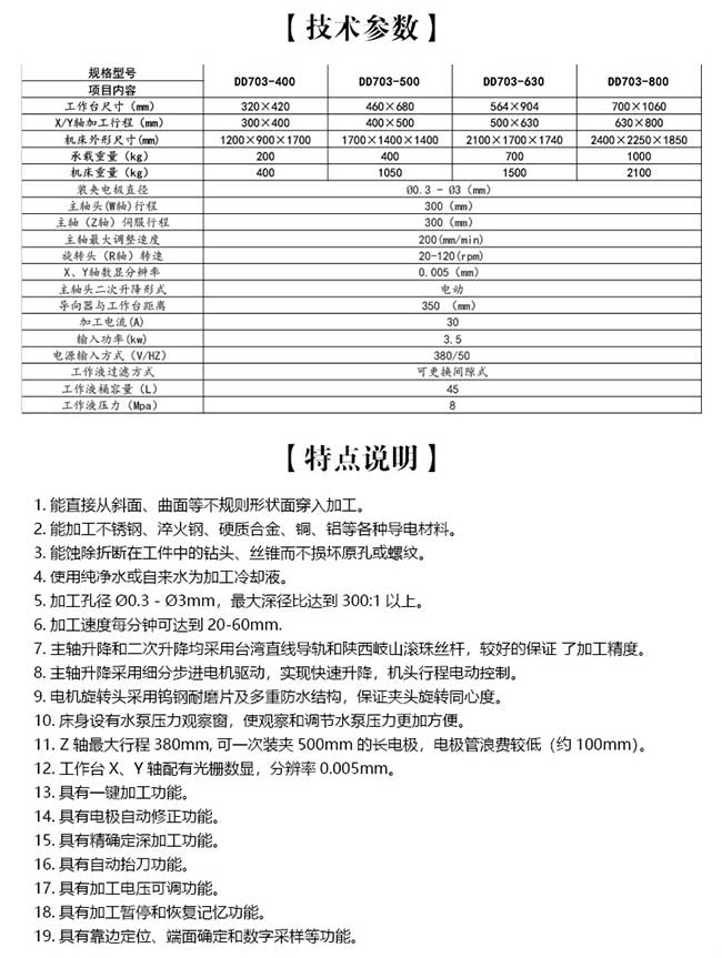 穿孔機(jī)-電火花穿孔機(jī)--電火花打孔機(jī)--電火花打孔機(jī)_03