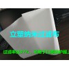 納米過濾布可替代熔噴布、口罩面料、納米技術(shù)、也可用在防護服上
