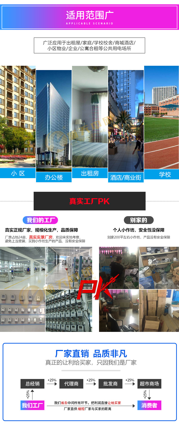 遠(yuǎn)程水表詳情_04