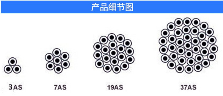 鋼絞線細節圖.JPG