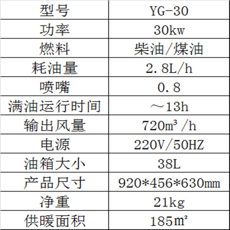 30參數(shù)
