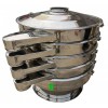 不銹鋼三次元振動(dòng)篩分過濾機(jī)(旋振篩)食品級(jí)圖片,參數(shù),價(jià)格