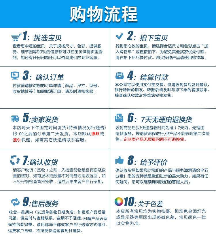 產(chǎn)品應(yīng)用