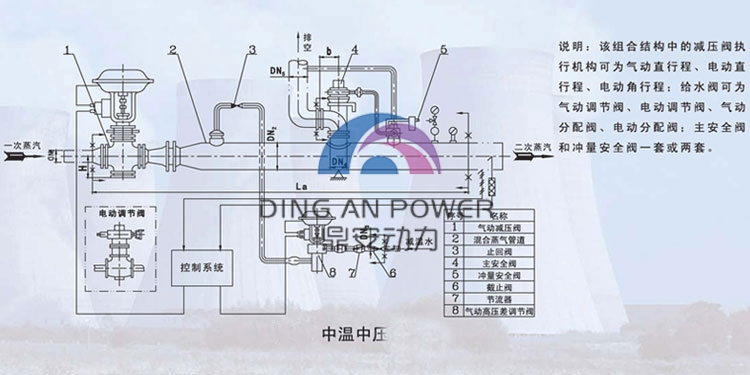 01系列A類圖二750<em></em>x375.jpg