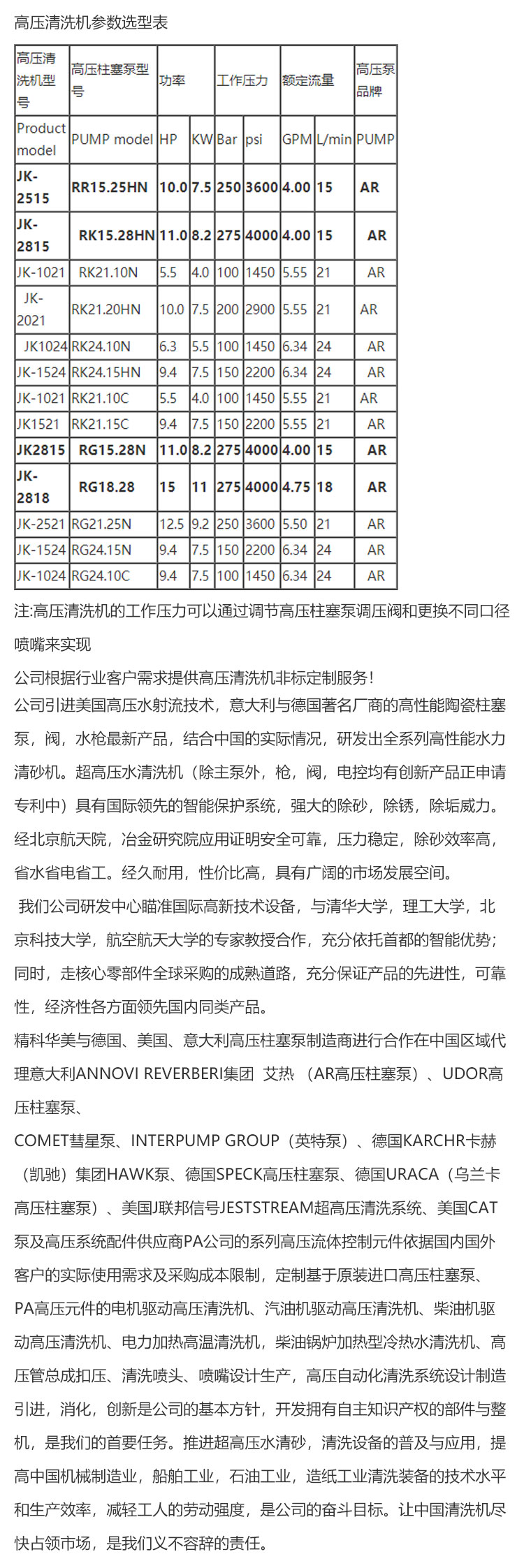 自動(dòng)高壓清洗機(jī)